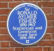 Blue plaque to Sir Ronald Aylmer Fisher
