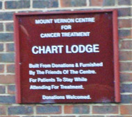 Chart Lodge signage