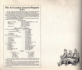 Third London Hospital